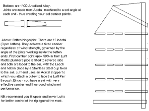 Rigging | The Unified Corribee Website